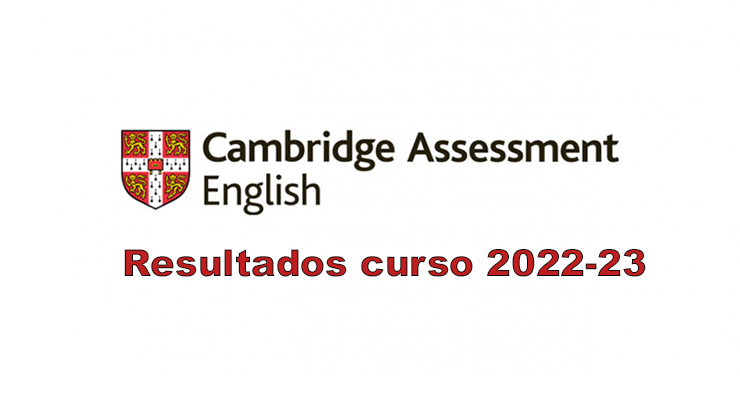 Cambridge exam results 2022/2023